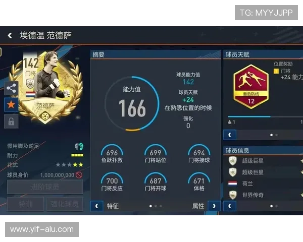 足球明星在FIFA评分中的表现分析与排名揭秘